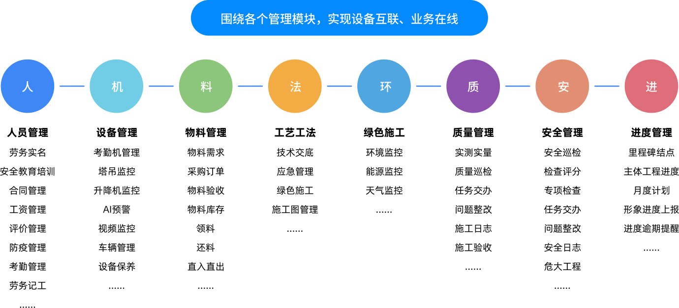 湖南明建云信息科技有限公司