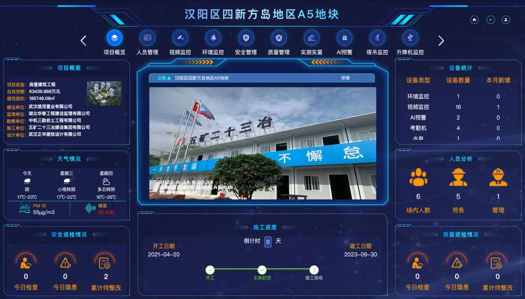 祝贺!首届项目数字化竞赛结果出炉 五矿二十三冶四项目上榜