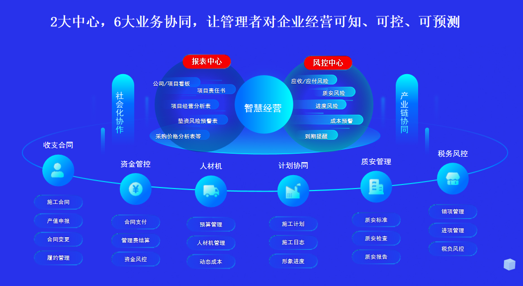 燃爆 2025!慧工程开工节·工程大咖说直播圆满收官!超多豪礼+工程干货送不停!