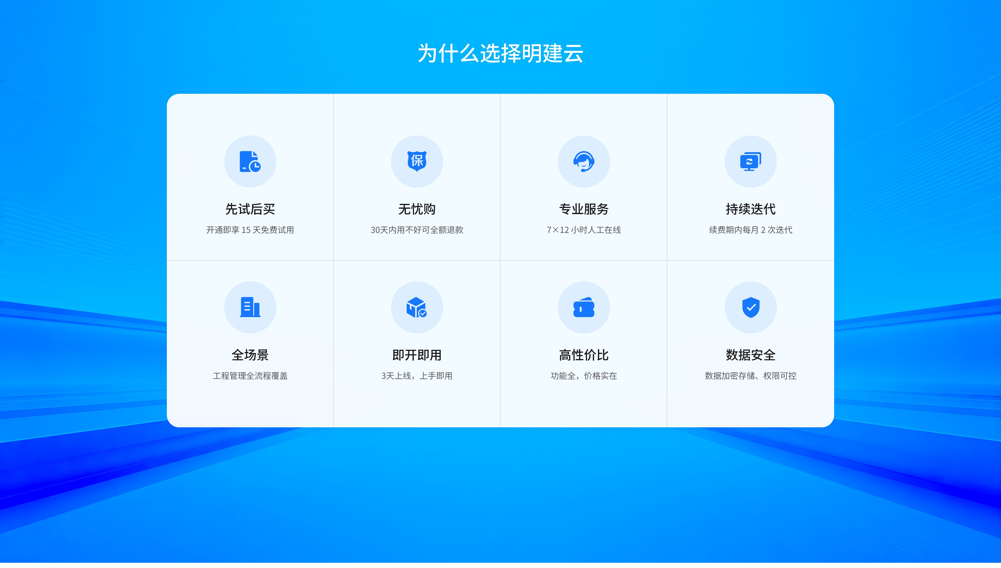 为什么选择明建云:先试后买、无忧购、专业服务、持续迭代、全场景、即开即用、高性价比、数据安全
